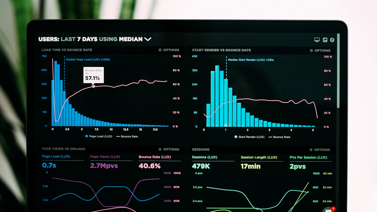 Core Web Vitals Explained: How to Make Your Website Faster (and Rank Better)